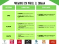 Imágenes asociadas. 